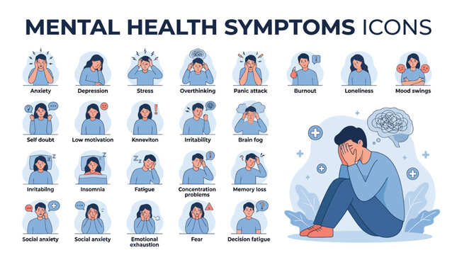 Person Experiencing Mental Health Symptoms And Distress In Thoughts And Mood.