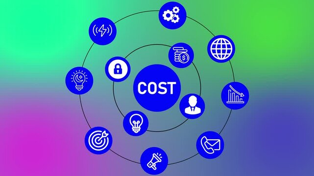 Business Secure Blue Cost Button Click Animation with Computer Mouse on Gradient Background, Cyber Security Protection and Digital Safety Concept