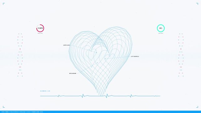 A microscopic tissue pulse graph displays a heart rhythm on a medical screen