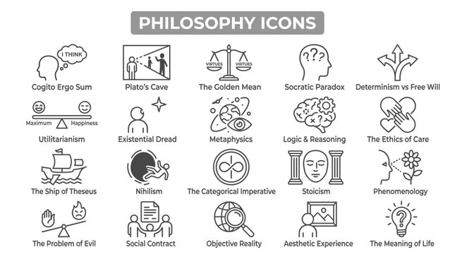 Set of outline icons representing various philosophical concepts and famous thought experiments.