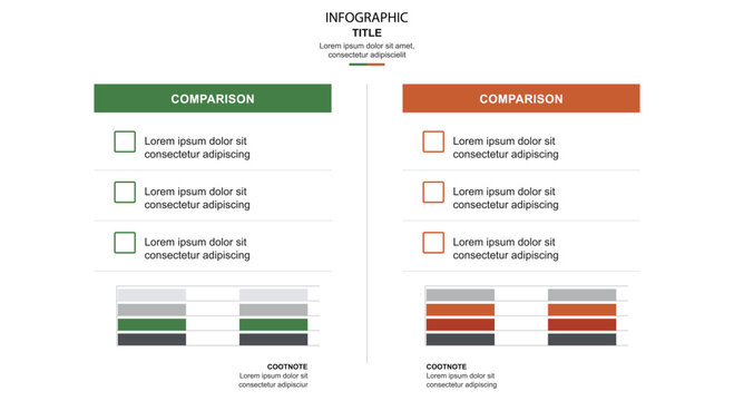 Two column checklist comparison infographic presentation template with green and orange accents for side by side feature analysis reports