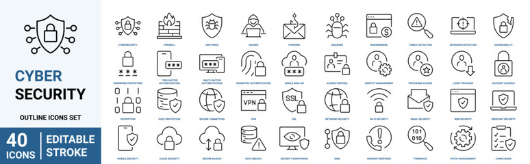 Set of 40 outline icons for Cybersecurity Linear icon collection. Editable stroke. Vector illustration. © Ruslan Ivantsov