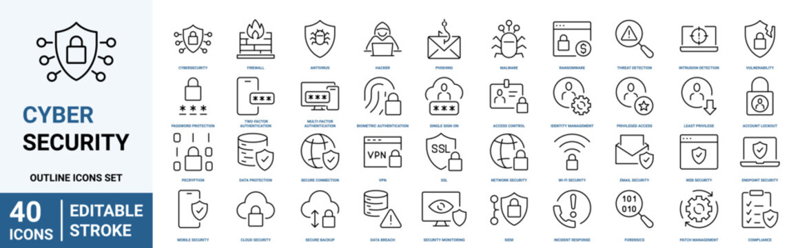 Set of 40 outline icons for Cybersecurity Linear icon collection. Editable stroke. Vector illustration.