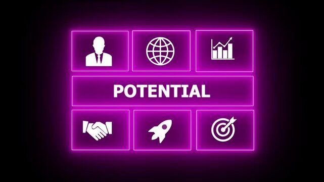 Business, Technology, Internet and network concept. "POTENTIAL " business and finance concept. compliance, and performance, often conducted by internal or external auditors. 4k video