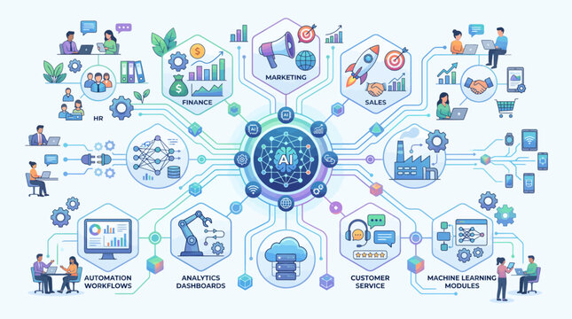 Colorful mind mapping diagram with interconnected ideas and symbols.