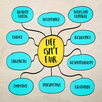 Life isn't fair. You can&rsquo;t always control circumstances, but you can always control your effort, attitude, and the meaning you create from your experiences.