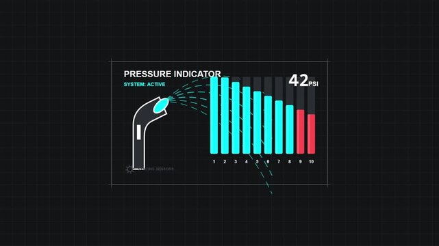 Digital Pressure Gauge Motion Graphic with Data Display