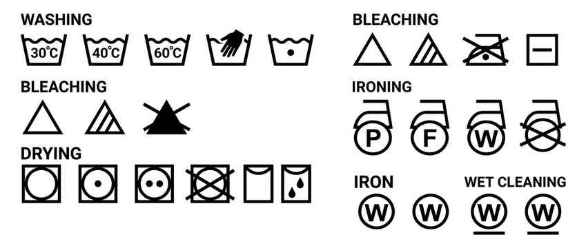 Tableau de symboles graphiques noirs pour les instructions de lavage, s&eacute;chage, repassage et blanchiment des v&ecirc;tements