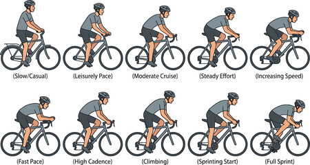 Naklejka premium Cyclist body position progression chart showing various riding postures and speed intensities for professional bicycle training vector