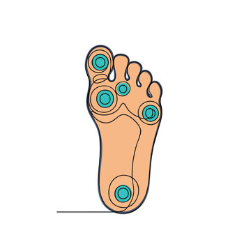 Reflexology Foot Massage Points.