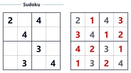 4x4 Sudoku worksheet for kids with solutions. Concept: A mini Sudoku worksheet for beginners, containing a puzzle and a solution example, designed for children learning logic. © Lana