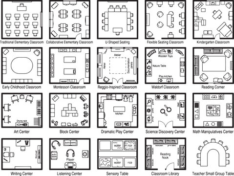 A detailed diagram displays a variety of classroom layouts and learning center arrangements, showcasing different pedagogical approaches and space utilization for educational settings.