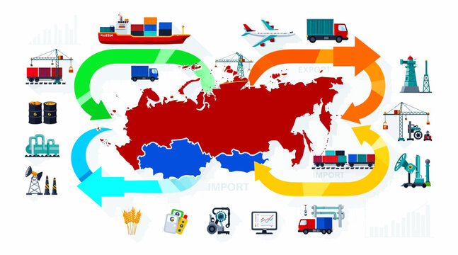 Russia logistics map, import export, global trade, supply chain infographic