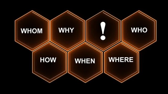 Futuristic 5W1H Analysis Framework Neon Hexagon Infographic Animation on Black Background, Strategic Question Concept of Motion Graphic...