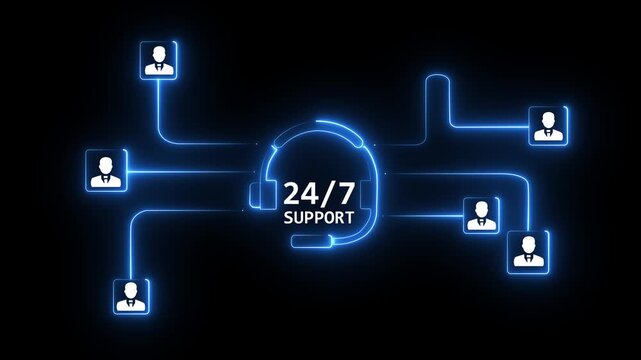 24/7 Live Support - Animated Customer Service. 24/7 Customer Support, Online Assistance, Service, Communication, and Digital Solutions with 4k Motion Graphic Animation..