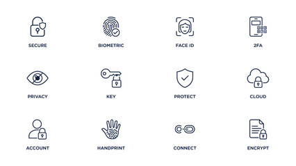 Fototapeta premium Biometric authentication and privacy outline icons - Ideal for cybersecurity platforms, password manager interfaces, or user protection media.