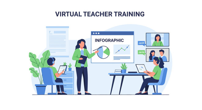 Virtual Teacher Training: Online Education, Remote Learning, E-learning, Professional Development, Digital Classroom, Webinar, Conference