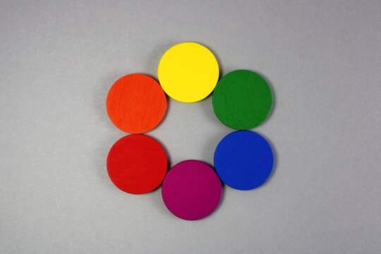 Color wheel, primary, secondary, analogous and complementary colors