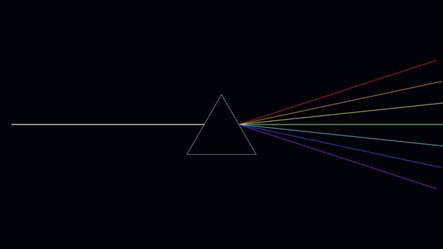Light refraction through glass prism creating colorful spectrum rainbow effect animation 4k physics