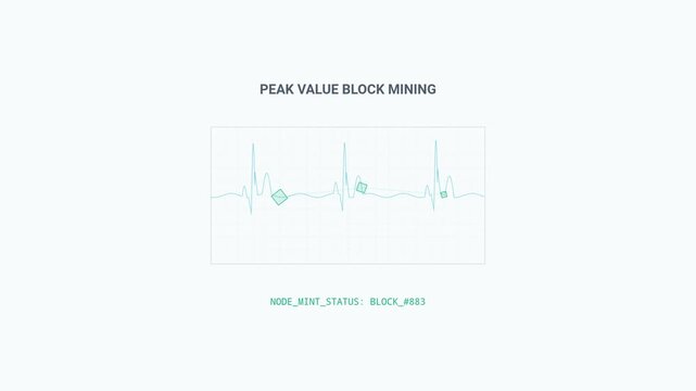 Animated of Blockchain Heartbeat Monitor