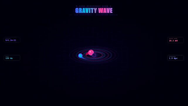 An innovative Ai Lab Discovery features a digital animation of two celestial bodies orbiting each other while releasing energy waves against a dark abstract grid background interface