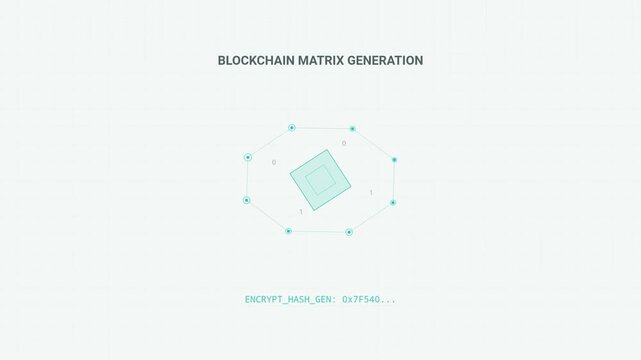 Animated of Biometric Crypto Authentication