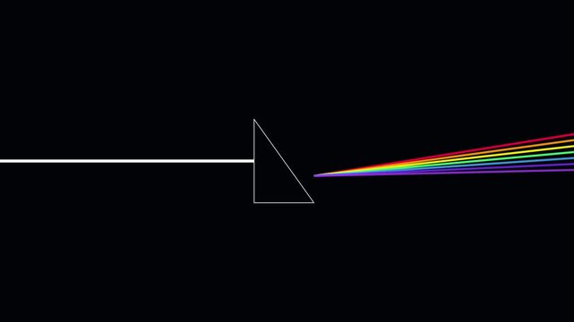 4k white light beam refraction through glass prism creating rainbow spectrum animation