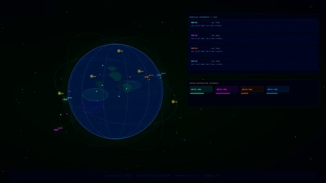 This futuristic broadcast data overlay displays satellite orbits moving around a rotating digital globe with real time telemetry updates and orbital path tracking for space exploration.