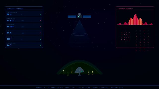 This complex Broadcast Data Overlay shows a digital satellite monitoring signal telemetry while transmitting binary code to a ground station dish under a starry night sky.