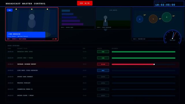 The progress bar advances across the screen as a Broadcast Data Overlay monitors the live news broadcast while digital clocks count down the remaining time.
