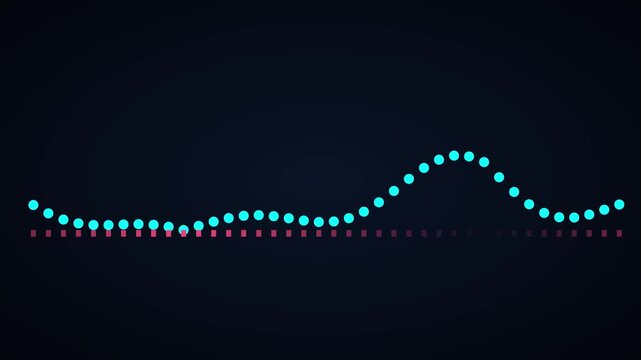 Abstract digital waveform animation with pulsing cyan dots and red data points 4k visualization