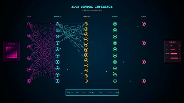 Glowing data signals pulse through an advanced edge computing network visualizing deep learning neural algorithms during on-device artificial intelligence processing operations.
