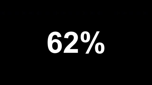 Animated Percentage Counter 0 to 100 Percent,number counter loading bar animation of 0 to 100.