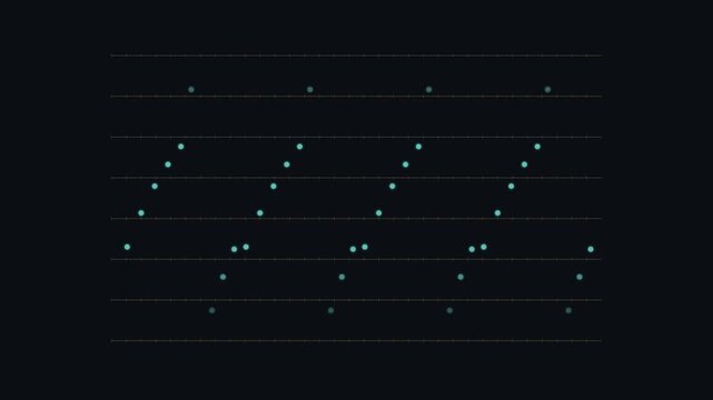 Abstract digital sine wave animation: pulsing data points and rhythmic motion 4k background, motion rhythmic
