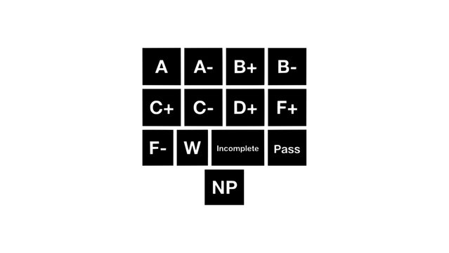 Collection of academic grade icons including a, b, c, d, f, w, incomplete, and pass featuring letter, education, symbol with icon and fail elements