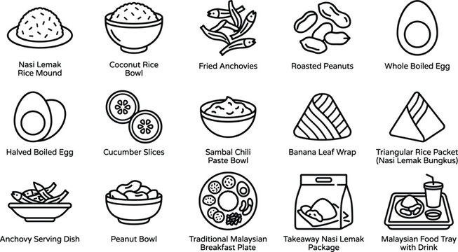 Nasi Lemak Malaysian Food Ingredient Vector Icon Set Pack Isolated Line Art Outline SVG