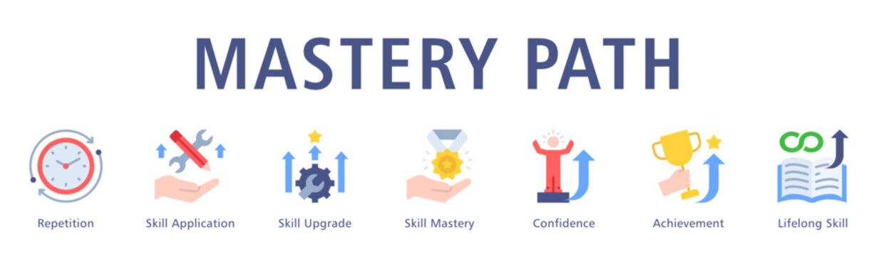 Mastery Path Web Banner  icon vector illustration concept