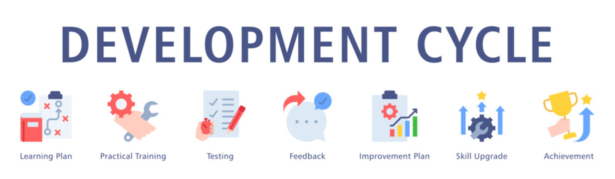 Development Cycle Web Banner  icon vector illustration concept