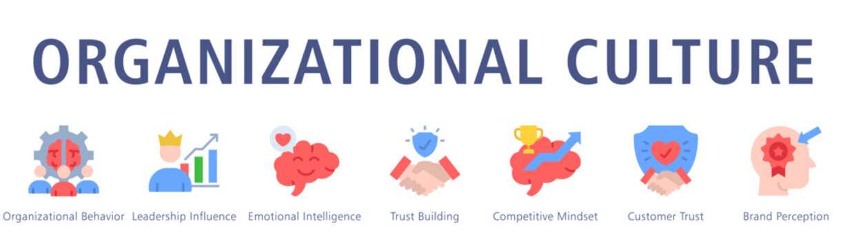 Organizational Culture Web Banner  icon vector illustration concept