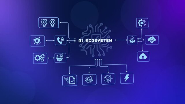 AI Ecosystem Connecting Intelligent Applications, Cloud Services, Smart Devices, Data Platforms, and Enterprise Digital Transformation.