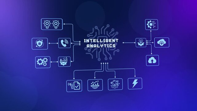 Intelligent Analytics platform displaying business insights, connected data processing, cloud intelligence and digital innovation.