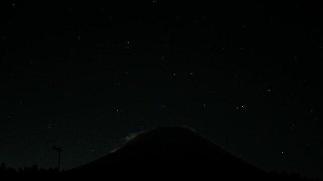 富士山から昇る月のタイムラプス動画　日本