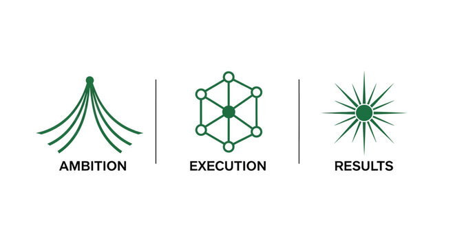 Abstract icons representing ambition execution and results.