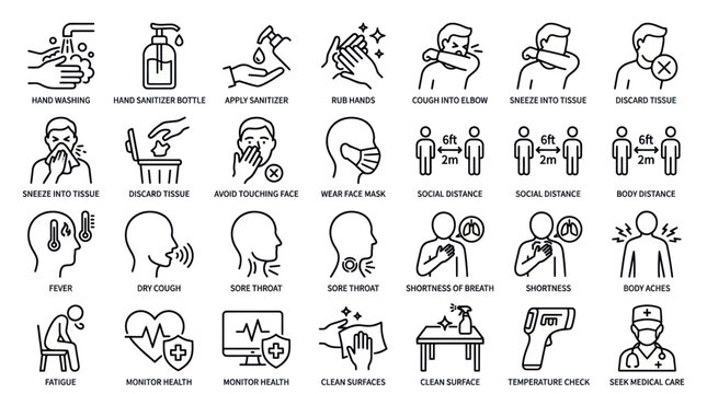 Coronavirus prevention and hygiene line icons set