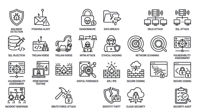Cybersecurity threats and hacking line icon set.