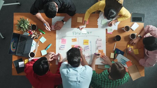 Top view of smart business man put scrum board on table at meeting room while marketing team preparing marker and sticky notes for making task board for managing work flow. Time lapse. Convocation.