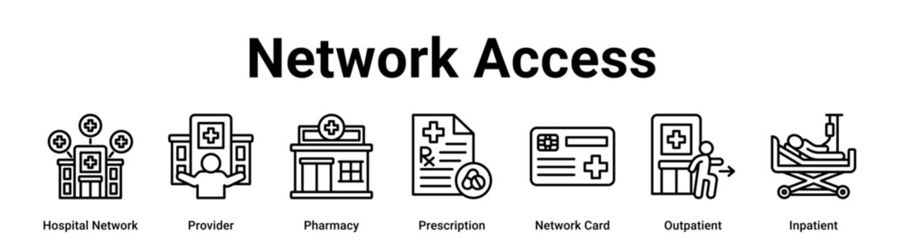Network Access web banner icon vector illustration concept for medical with icon of Hospital Network, Provider, Pharmacy, Prescription, Network Card.
