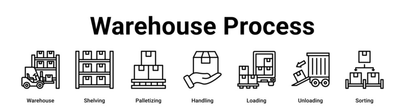 Warehouse Process web banner icon vector illustration concept for business with icon of Warehouse, Shelving, Palletizing, Handling, Loading.