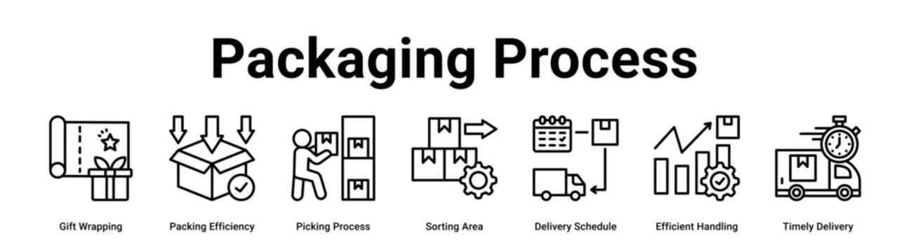 Packaging Process web banner icon vector illustration concept for business with icon of Gift Wrapping, Packing Efficiency, Picking Process, Sorting Area, Delivery Schedule, Efficient Handling, Timely.