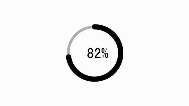 Circular Progress Bar Showing 82 Percent Completion with a Thick Black Ring and a Thin Gray Segment on a White Background